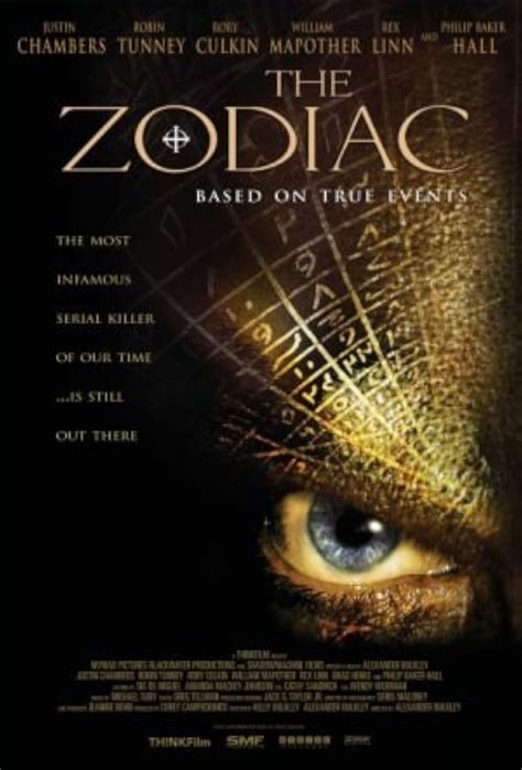 zodiac imdb